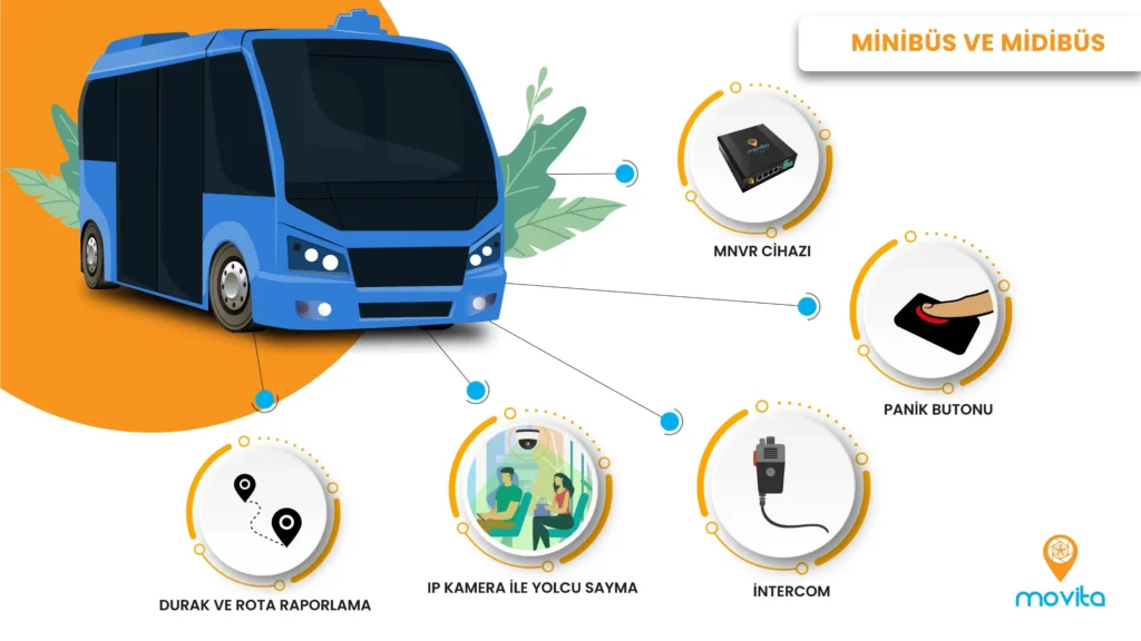 minibus-midibus-1 Araç Takip Sistemi